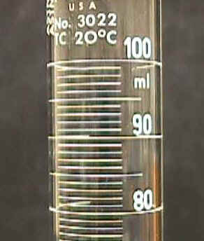 Divisions on 100-mL cylinder. {104vol04.jpg (20376 bytes)}