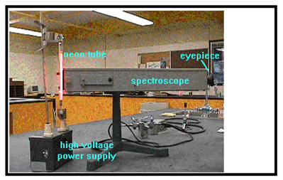 gas discharge tube set-up