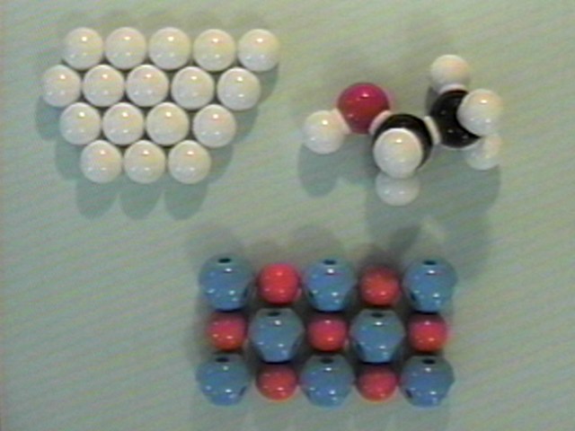 Models of Ionic, Covalent and metallic Bonding