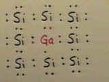 Diagram of silicon network with gallium impurity.