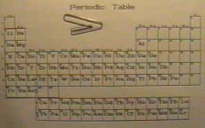 Periodic table showing metals - and a paper clip.