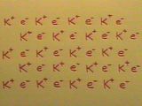 Diagram of potassium atoms shown as ions and electrons.