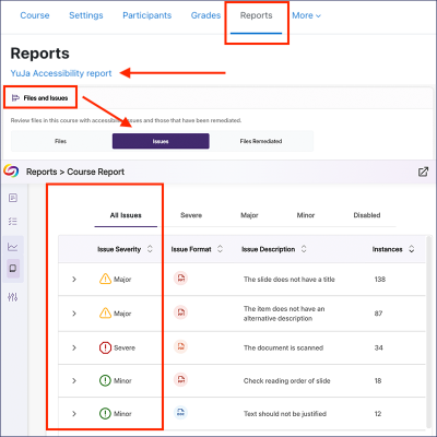 The Moodle Newdle: Accessibility